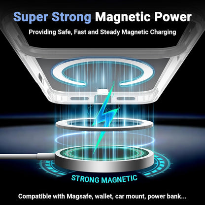 for Iphone 17 Pro Max Case Clear with Screen Protector, [Compatible with Magsafe][Anti-Yellowing][Military-Grade Protection] Shockproof Slim Magnetic Phone Case 6.9 Inch, Transparent