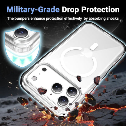 for Iphone 17 Pro Max Case Clear with Screen Protector, [Compatible with Magsafe][Anti-Yellowing][Military-Grade Protection] Shockproof Slim Magnetic Phone Case 6.9 Inch, Transparent